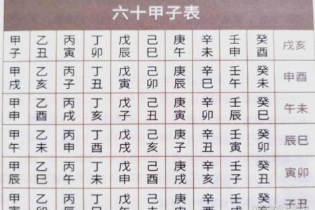 八字排盘哪里比较准