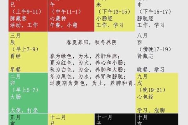 文墨天际紫薇斗数 文墨天际紫薇斗数