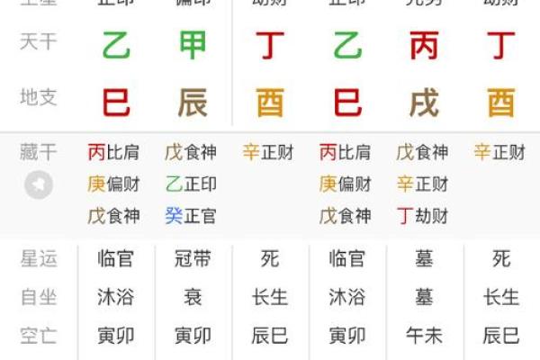 算命多久算一次 算命多久算一次