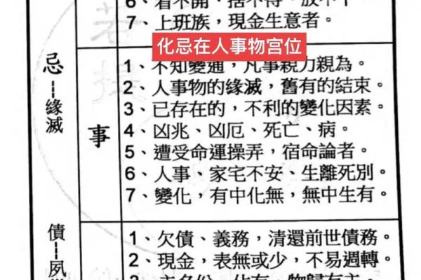 紫薇斗数术语逢 紫薇斗数术语逢