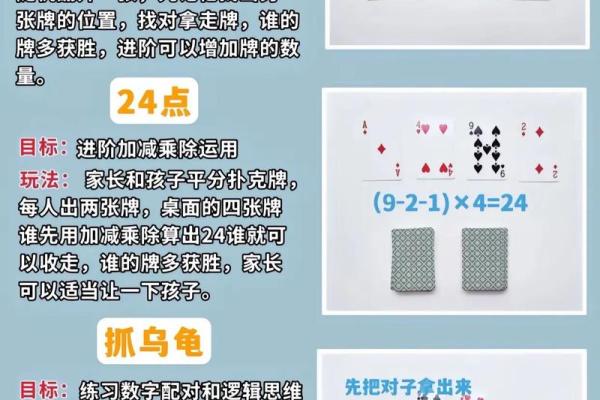 手把手教你用扑克算命,太神奇了! 手把手教你用扑克算命,太神奇了!