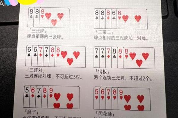 手把手教你用扑克算命,太神奇了! 手把手教你用扑克算命,太神奇了!