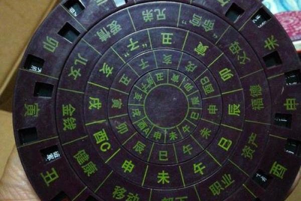 孔子的紫薇斗数星盘 孔子的紫薇斗数星盘