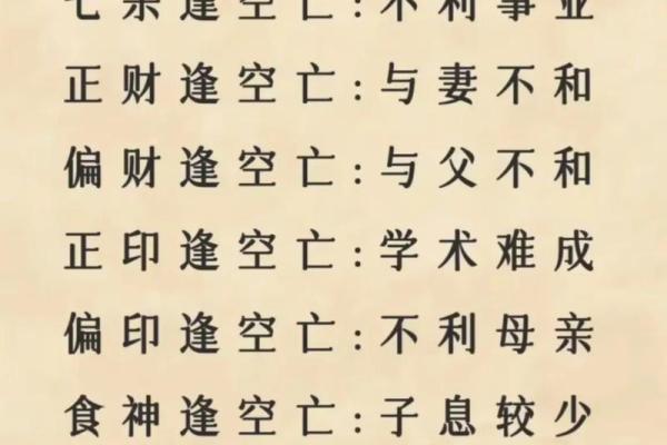 八字应用经验学