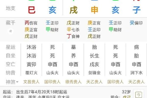 八字与熬夜 八字与熬夜