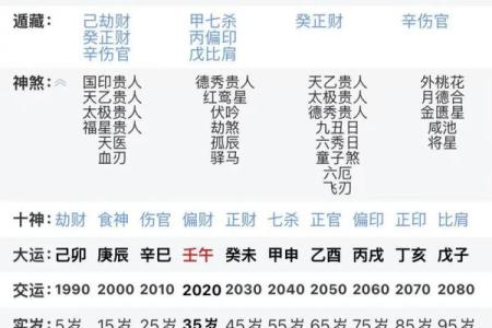 大连哪有算命的