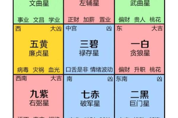 房子挂网上风水