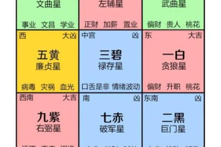 房子挂网上风水