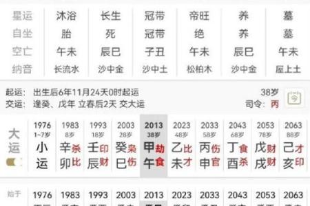 李鸿章八字解析
