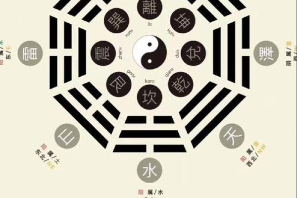 风水角度，有效实用的辟邪方法