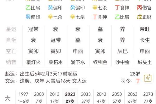 姓名数理和八字命盘