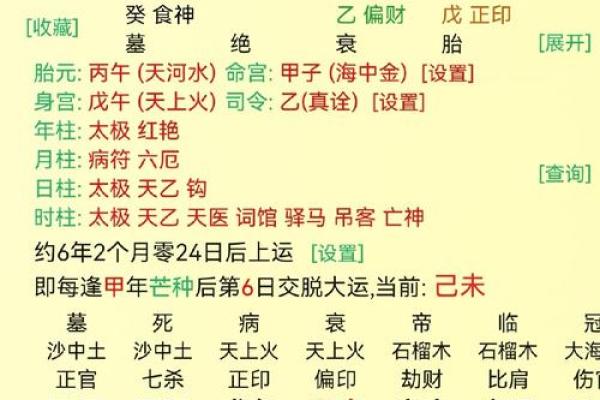 八字有咸池代表是什么? 八字有咸池代表是什么?
