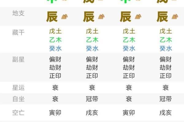 八字万年历 八字万年历