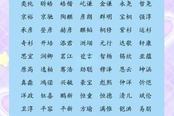 男孩五行八字属水的名字 男孩五行八字属水的名字