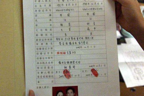 测试两人名字是否合适,姓名两人关系测试