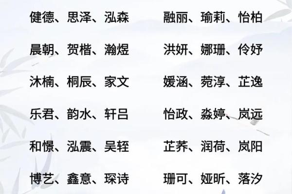 女孩八字名字 女孩八字名字