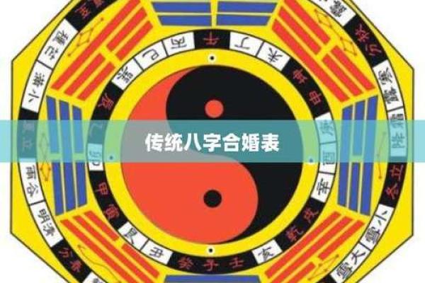 传统八字