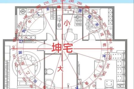 怎样识别和化解阳宅风水煞气？