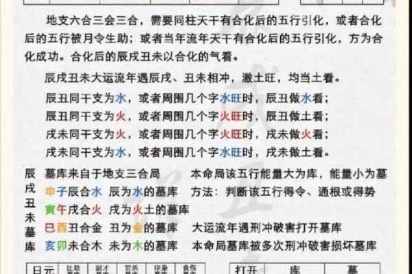 八字命短能改命吗 八字改命可行吗 八字命短能改命吗 八字改命可行吗