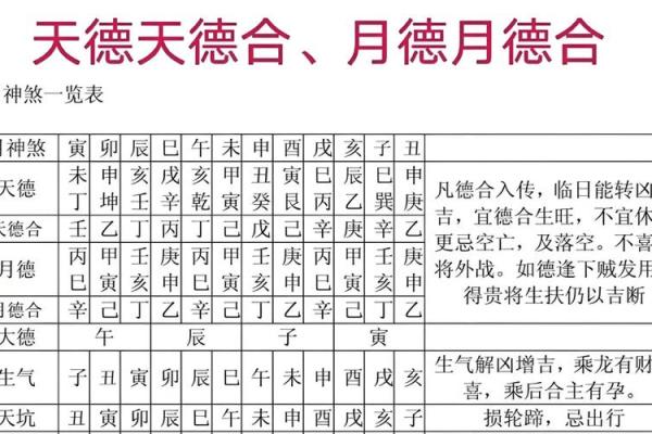 八字看什么人有暴力倾向,看八字可以看出什么