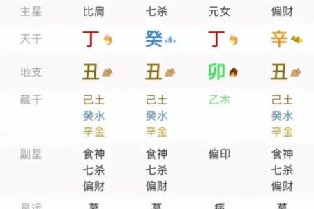 八字组合一共有多少种