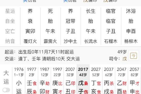 从八字查看事业变动及发展方向 从八字查看事业变动及发展方向