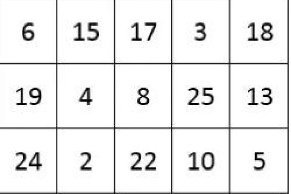 心理测试类小游戏大全 测出你的死穴在哪里