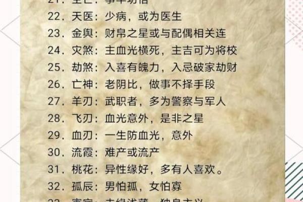 揭开八字命理的神秘面纱 揭开八字命理的神秘面纱
