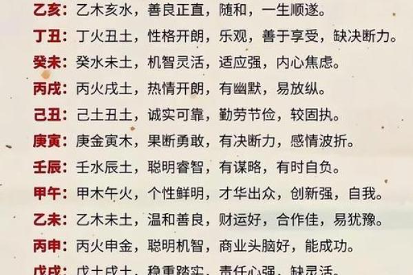 多亮八字格局法命理学