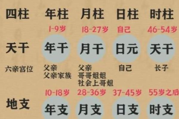 八字中最厉害的几种大贵人有哪些呢 八字中最厉害的几种大贵人有哪些呢