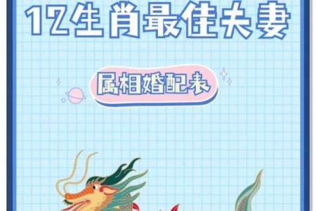 男女姓名合婚免费测试,名字合婚免费测试