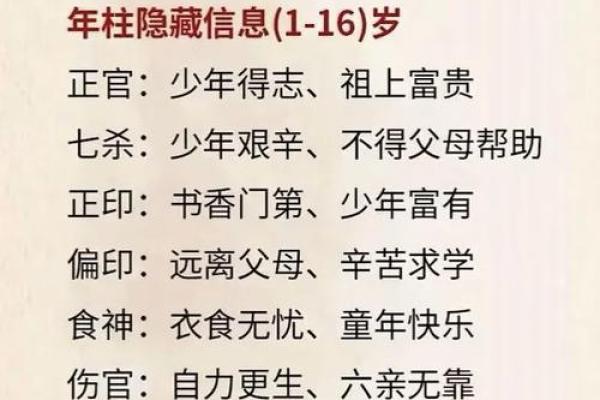 富二代人士的八字有哪些特点 富二代人士的八字有哪些特点