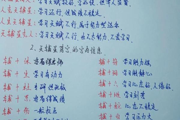 揭秘“算八字”的六大技巧,学会自看不求人 揭秘“算八字”的六大技巧,学会自看不求人
