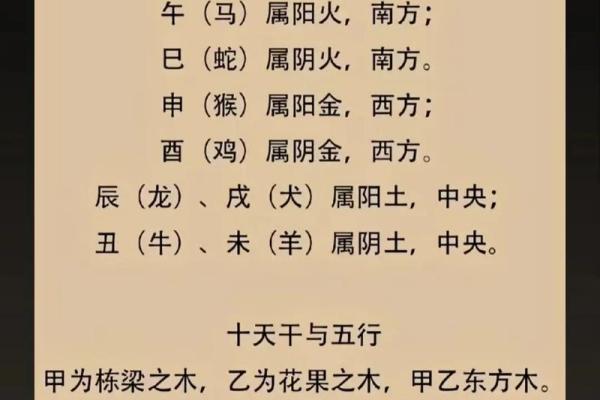 四柱八字全课程 四柱八字全课程