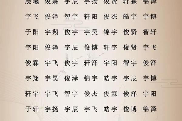 公司起名结合生辰八字