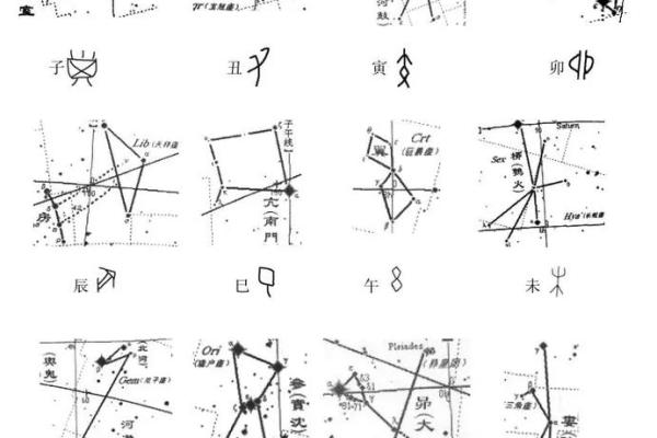 教你八字看配偶方向、远近、属相秘诀