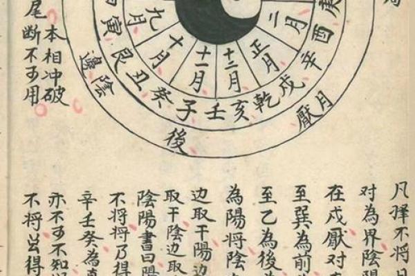 教你八字看配偶方向、远近、属相秘诀