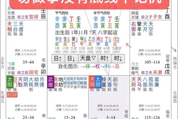 野心极大的八字特点及命运分析 野心极大的八字特点及命运分析