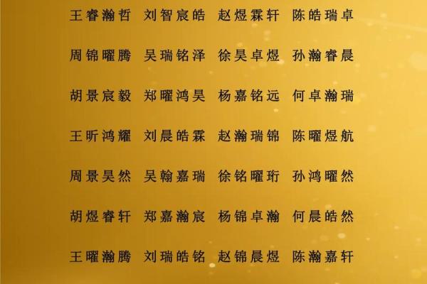 起名字2024免费八字起名女孩 宝宝取名方法推荐 起名字2024免费八字起名女孩 宝宝取名方法推荐