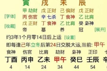 从生辰八字看什么时候走桃花运！