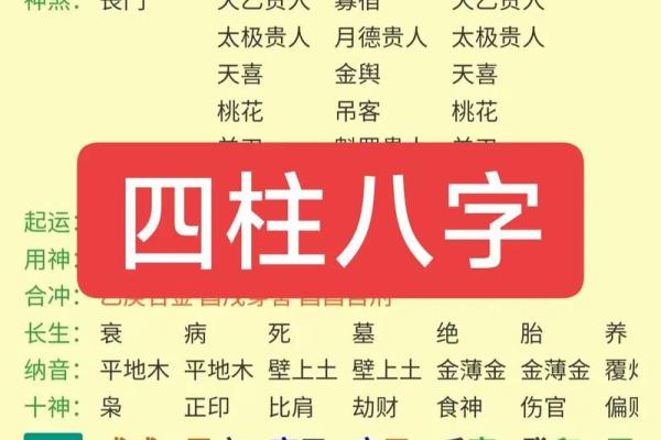 女孩八字羊刃分析与化解，解密羊刃到底有什么意义