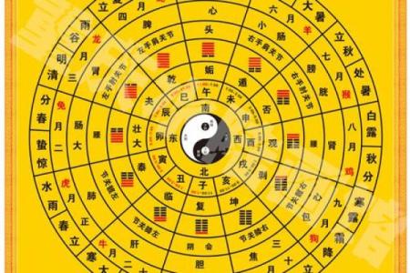 周易起名免费大全男孩 周易起名打分测试