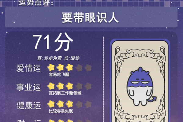 202年星座运势 十二星座2025年运势完整版