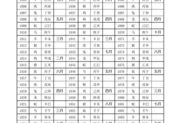 1978年属马的今年多大了 1978年属马2023年多大年龄计算与运势解析
