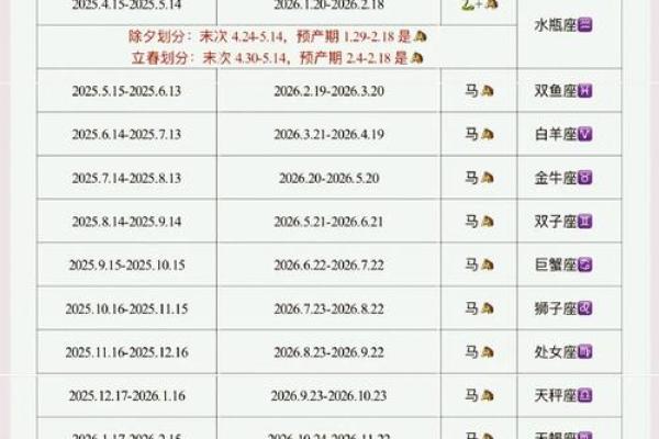 1978属马的今年多大了 1978年属马人2024年多大年龄本命年运势解析