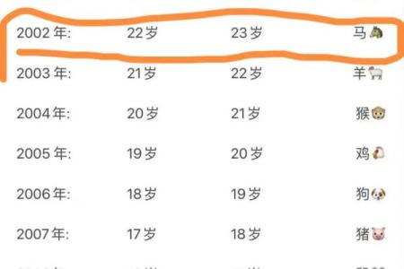 1942年属马的最终寿命_1942年属马人最终寿命解析健康关键因素与命运启示