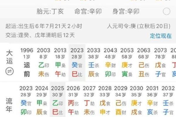批八字算命飘云版免费