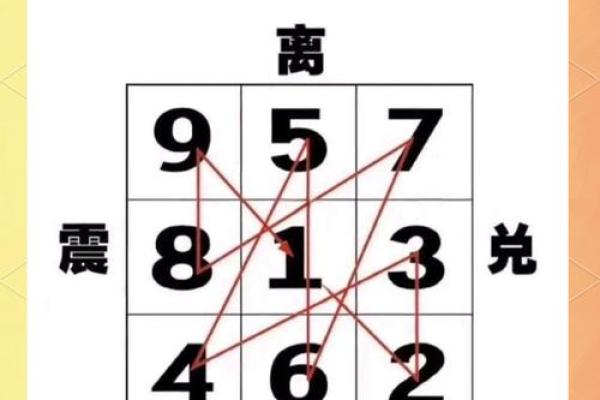 风水煞气：影响财运的五类风水