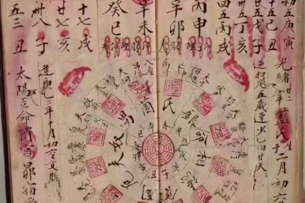 从八字论贫贱富贵，看你的八字到底怎么样？