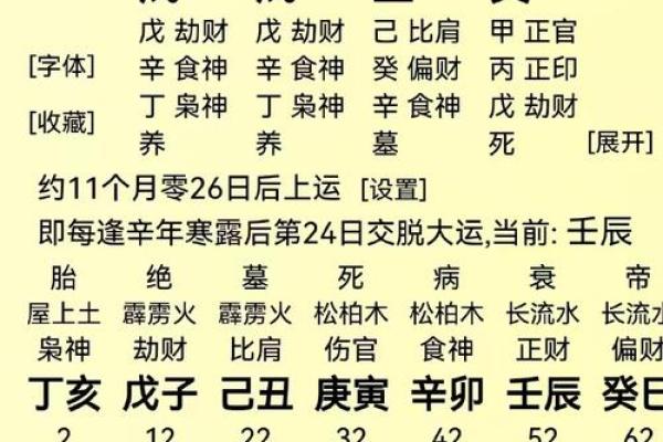 “算命”对自己伤害有多大？